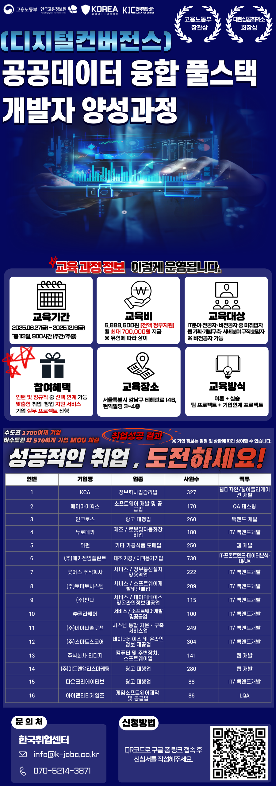 Contents image
